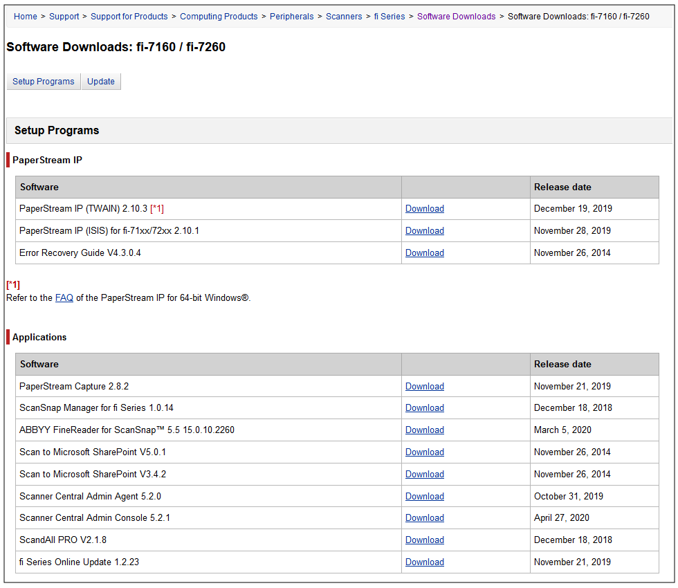 fi software list
