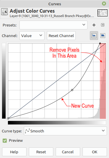 gimp curve